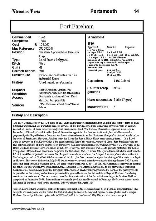 Fort Fareham datasheet